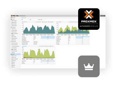Subskrypcja Proxmox Mail Gateway Premium 1 rok PMG-PRE-1YR